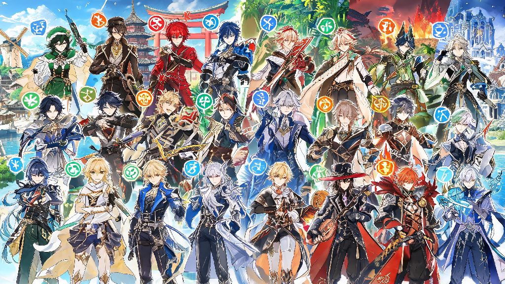 How Many Male Characters in Genshin Impact: 2026 Complete Count Guide