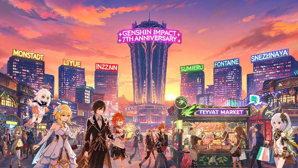 How Much Money Does Genshin Impact Make in 2026? Full Revenue Breakdown