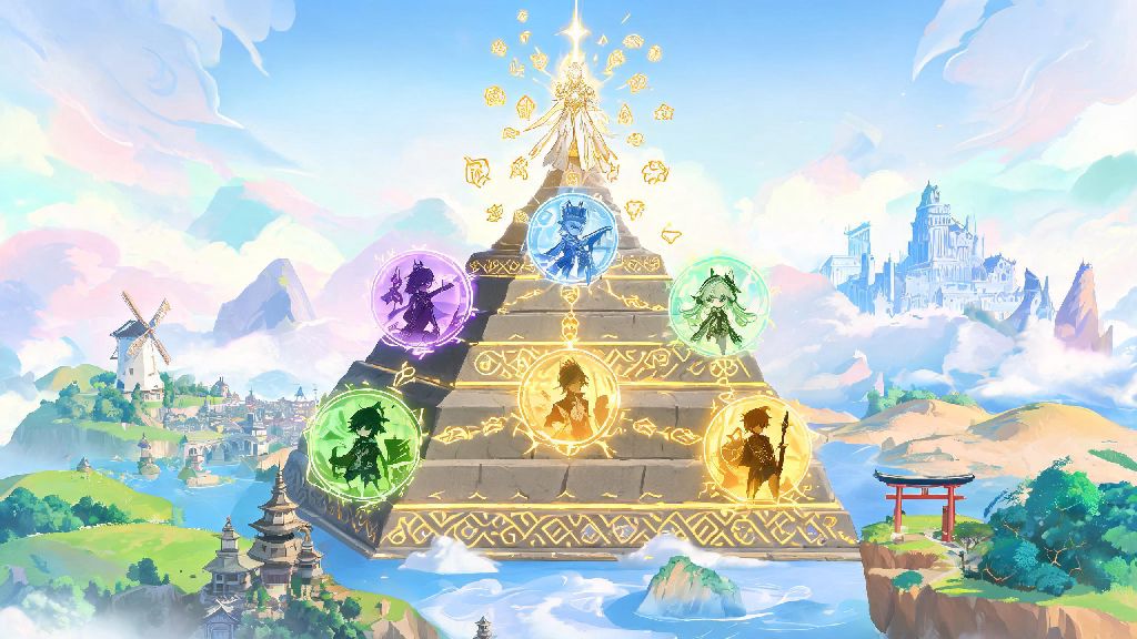 Who Is the Strongest Genshin Impact Character? An In-Depth Guide for Travelers