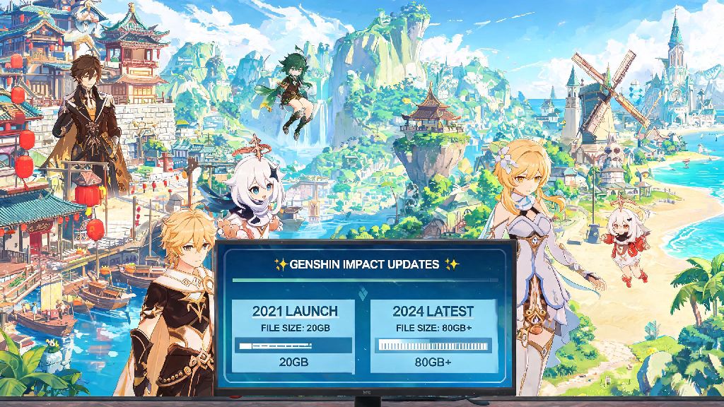 Why is Genshin Impact so Big? 7 Core Reasons for Its Large File Size